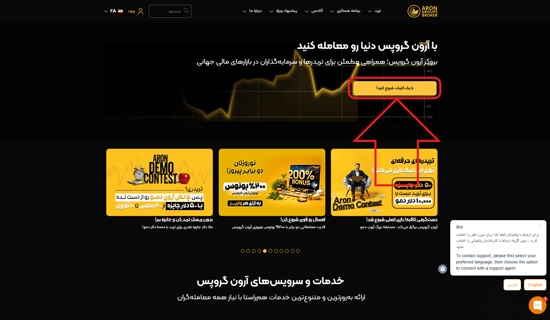 مرحله اول از ثبت نام در بروکر آرون گروپس