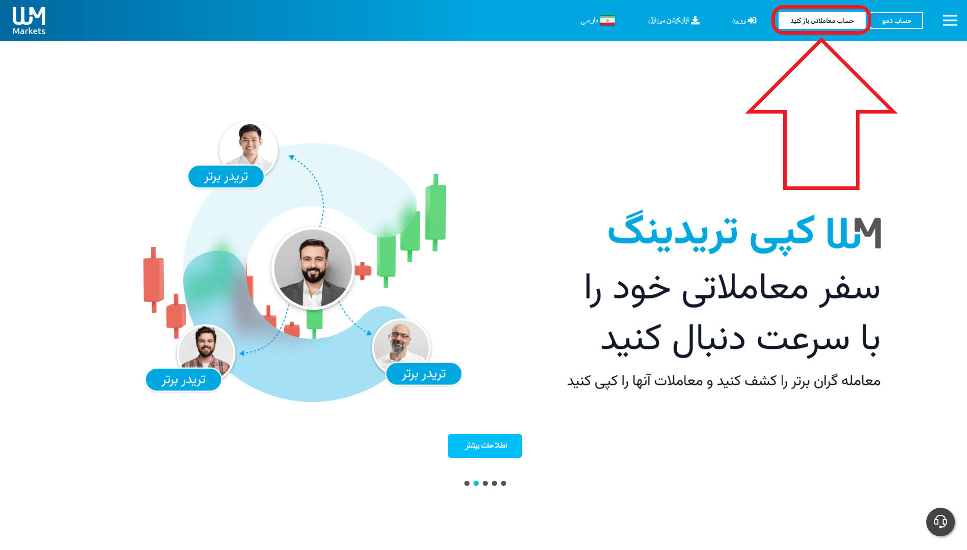 مرحله اول از ثبت نام در بروکر ویندزور