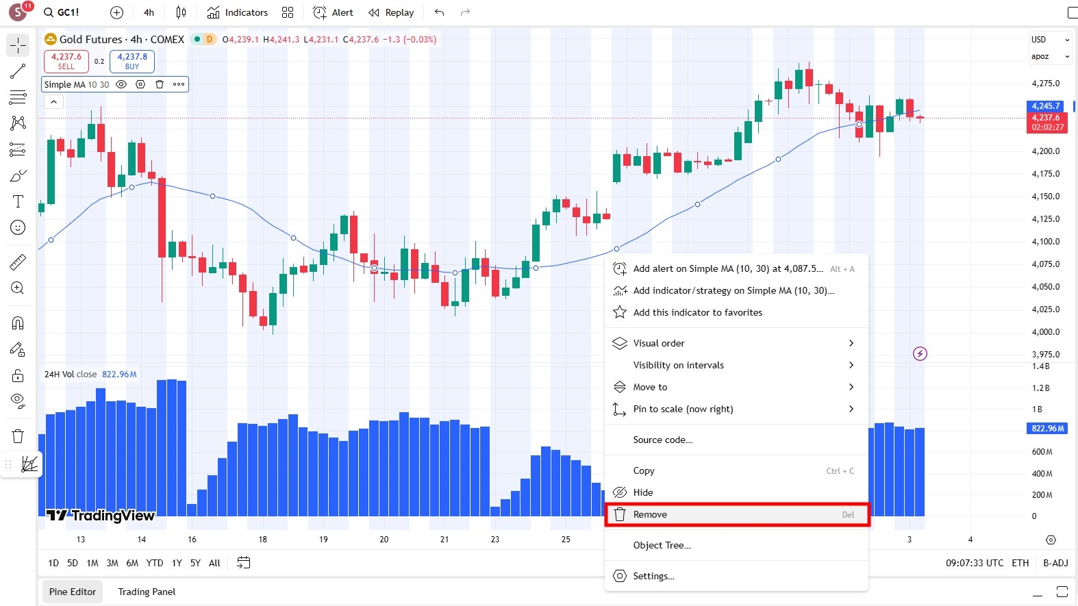حذف اندیکاتور در تریدینگ ویو