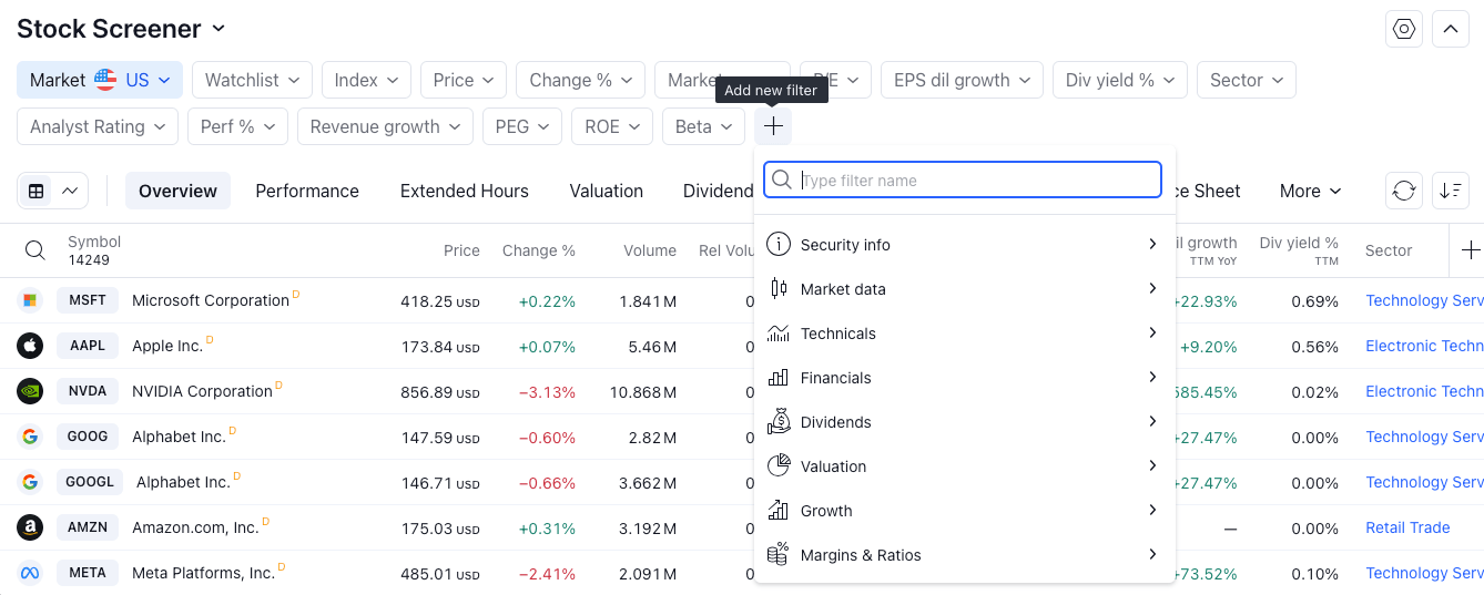 فیلتر نویسی در متاتریدر