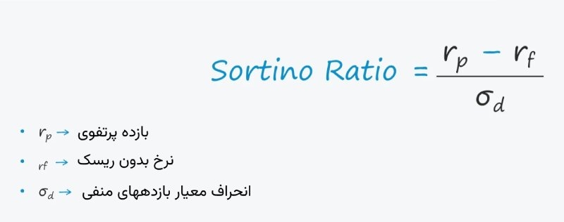 فرمول محاسبه نسبت سورتینو