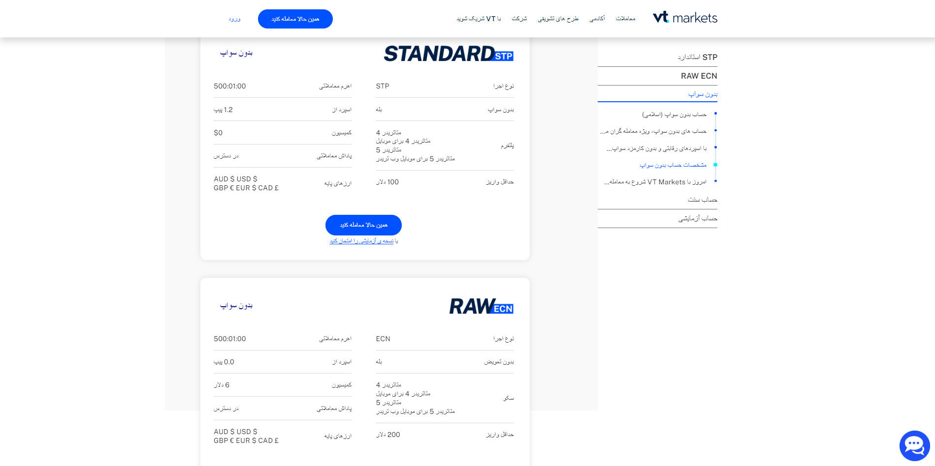 اسپرد بروکر وی تی مارکتس