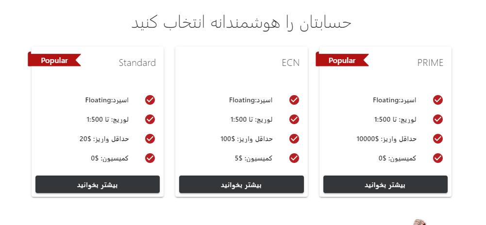 اسپرد بروکر اینگات