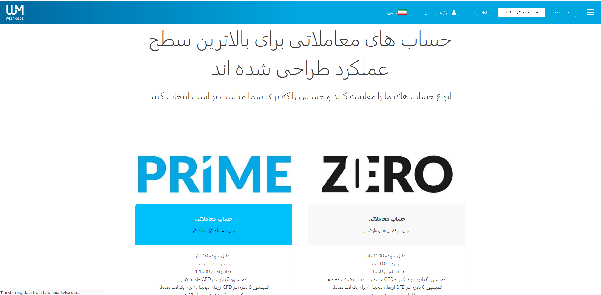 اسپرد بروکر دبلیو ام مارکتس