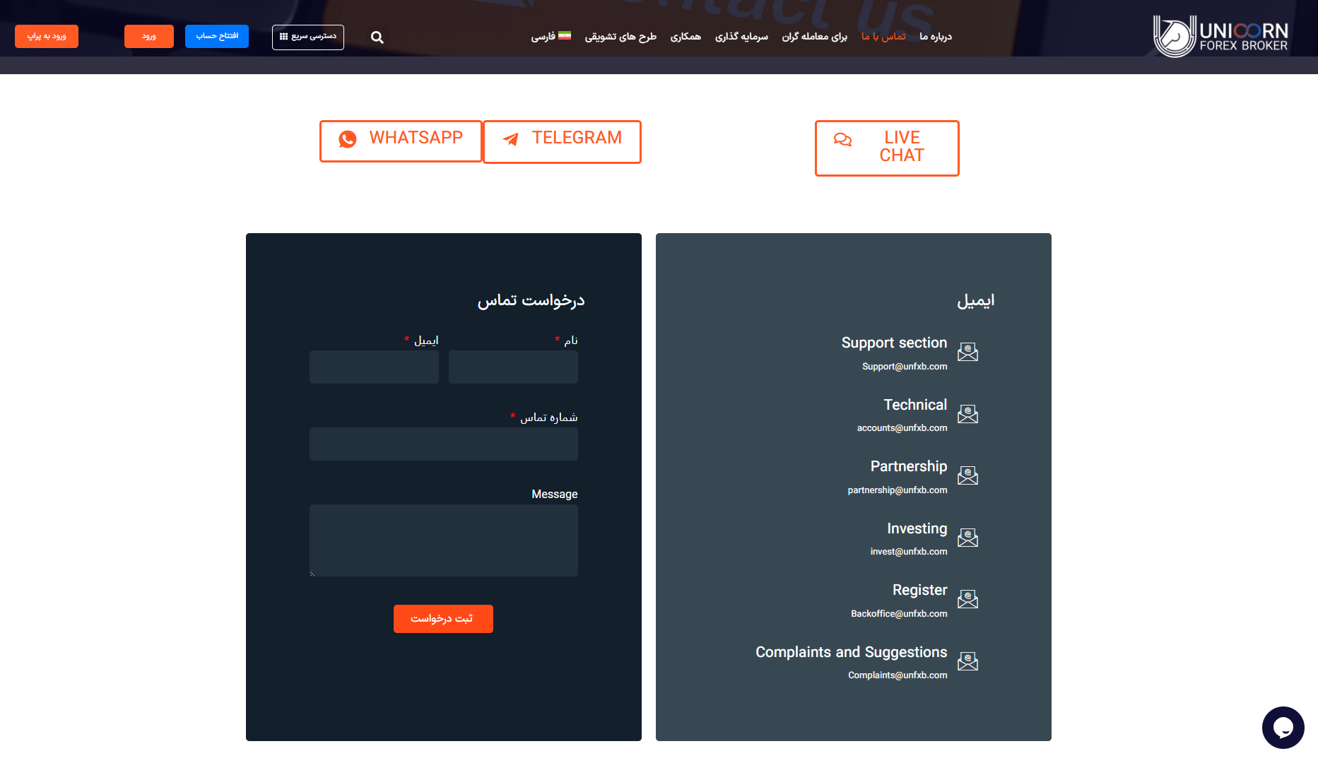 پشتیبانی بروکر یونی کورن