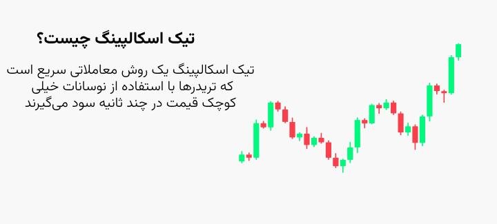 تیک اسکالپ
