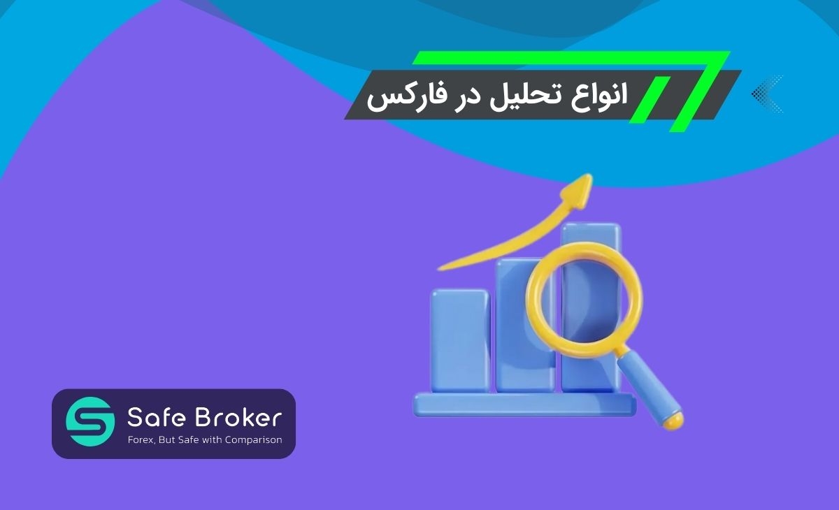 انواع تحلیل در فارکس + تحلیل مناسب بر ای مبتدی ها در فارکس