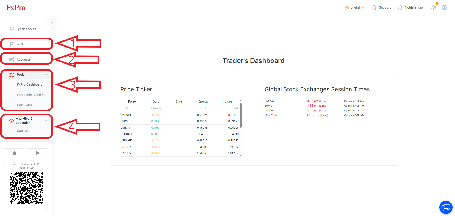 امکانات پنل کاربری بروکر FX Pro