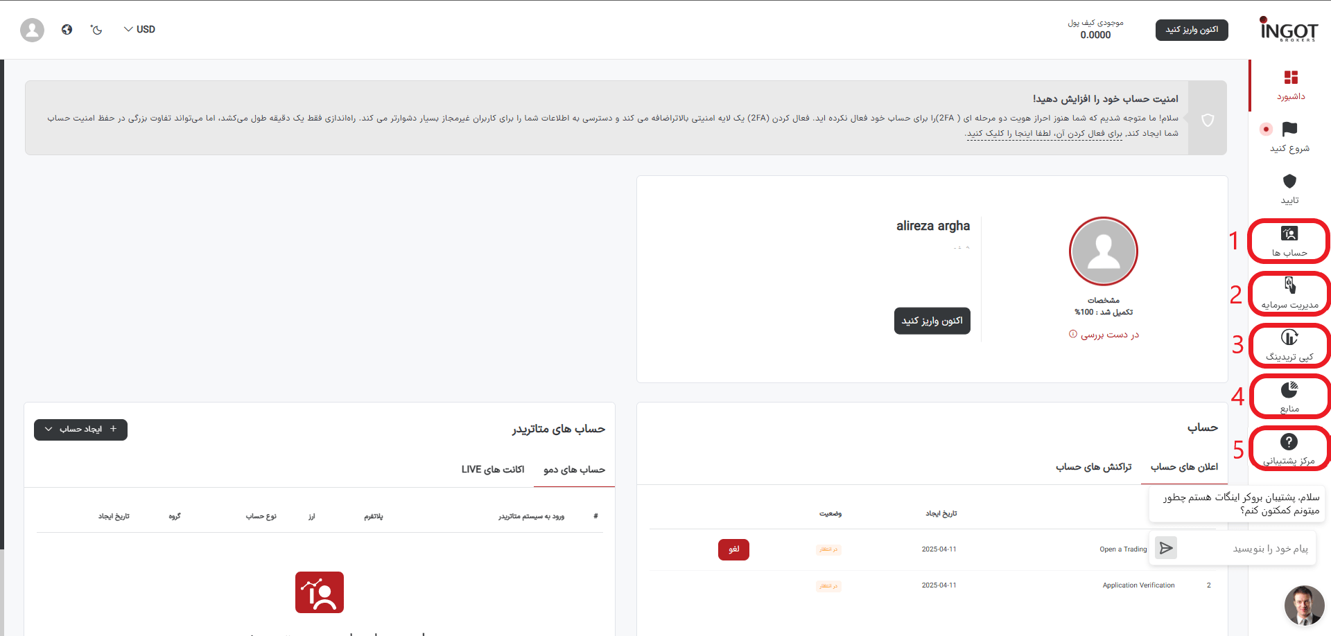 امکانات بروکر اینگات
