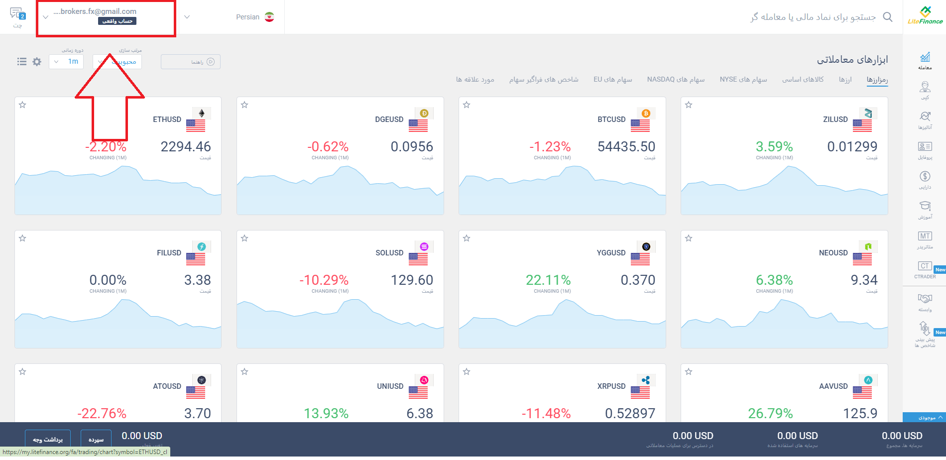 احراز هویت در بروکر لایت فایننس