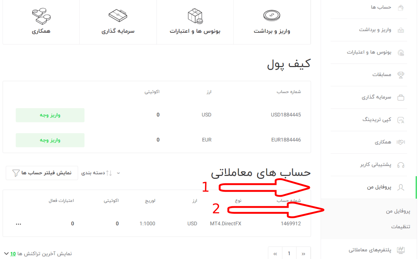 احراز هویت در ایکس چیف
