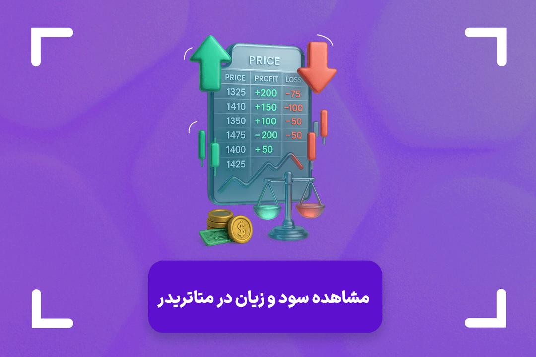 مشاهده سود و زیان در متاتریدر + انواع نمایش پرافیت در متاتریدر