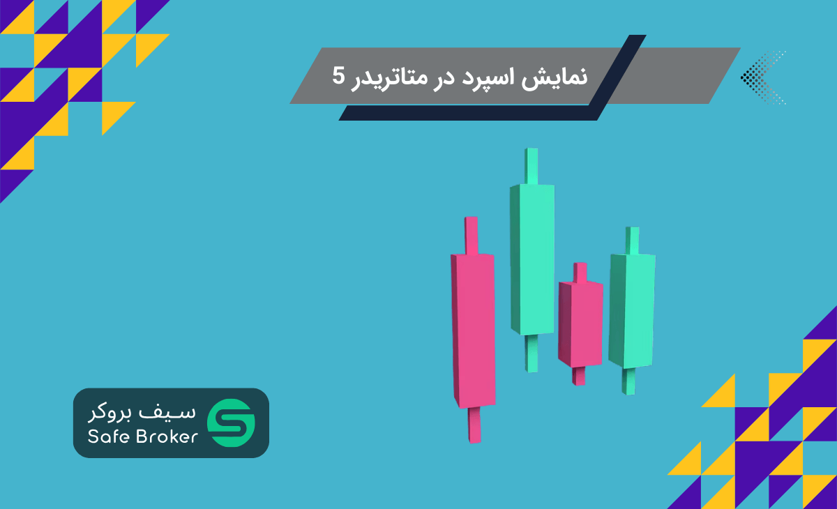 نمایش اسپرد در متاتریدر 5 + نشان دادن اسپرد در متاتریدر 5