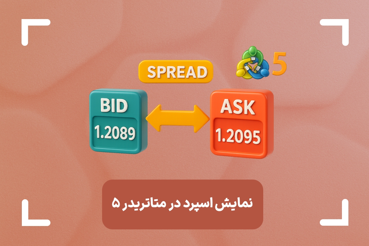 نمایش اسپرد در متاتریدر 5 + نشان دادن اسپرد در متاتریدر 5