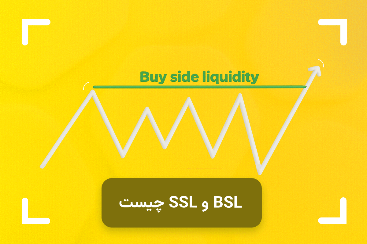 نقدینگی سمت خرید (BSL) و نقدینگی سمت فروش (SSL) در تحلیل تکنیکال