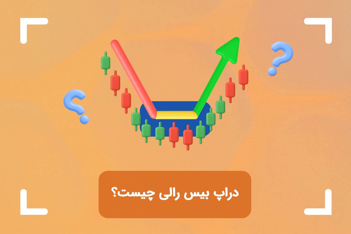 الگوی دراپ بیس رالی چیست؟ + نحوه معامله با الگوی DBR 