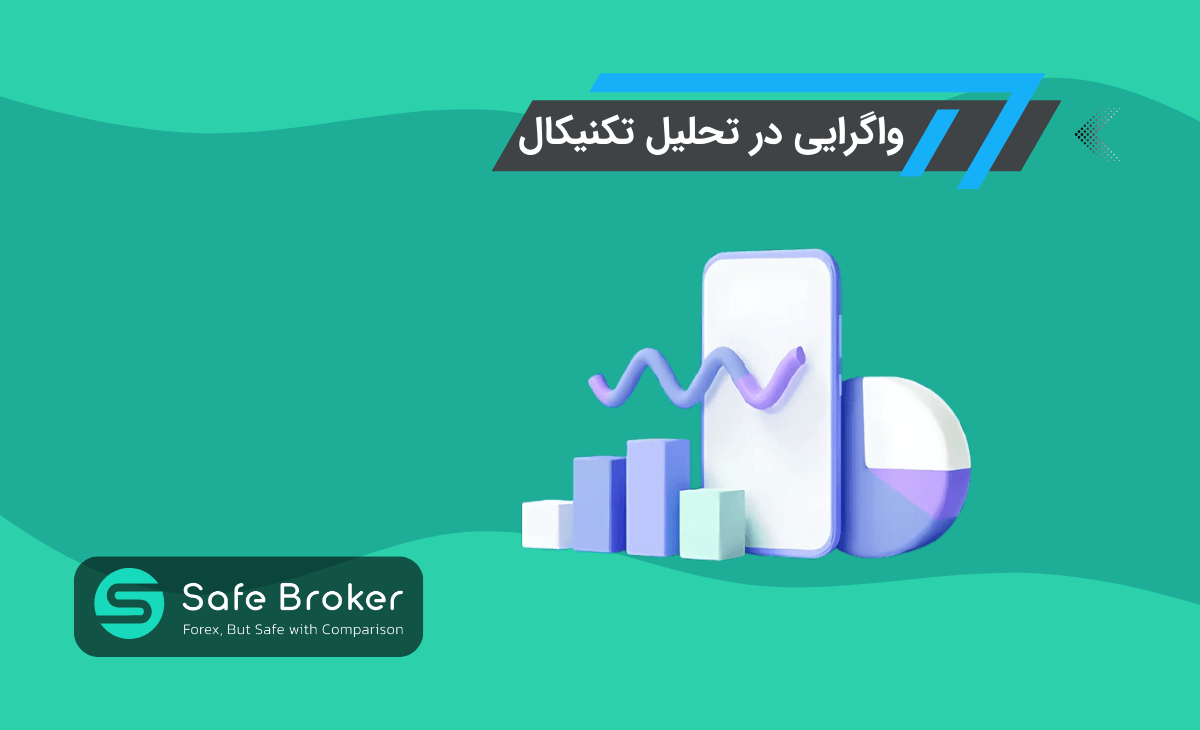 واگرایی در تحلیل تکنیکال + واگرایی در فارکس چیست؟