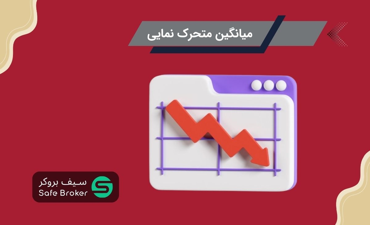 میانگین متحرک نمایی یا مووینگ اوریج (Exponential Moving Average) چیست؟