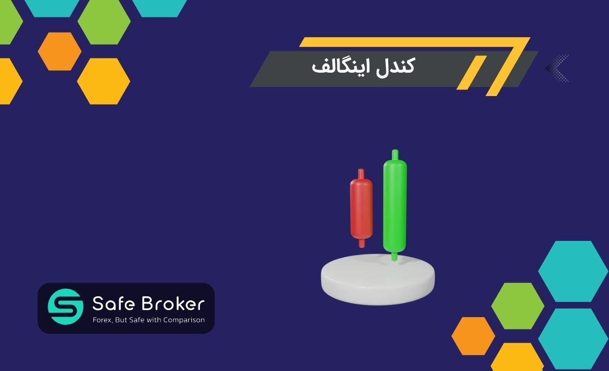 کندل اینگالفینگ چیست؟ + انواع کندل اینگالف (Engulfing)