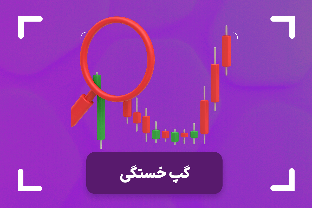گپ خستگی چیست؟ (Exhaustion Gap) آموزش گپ خستگی در تحلیل تکنیکال