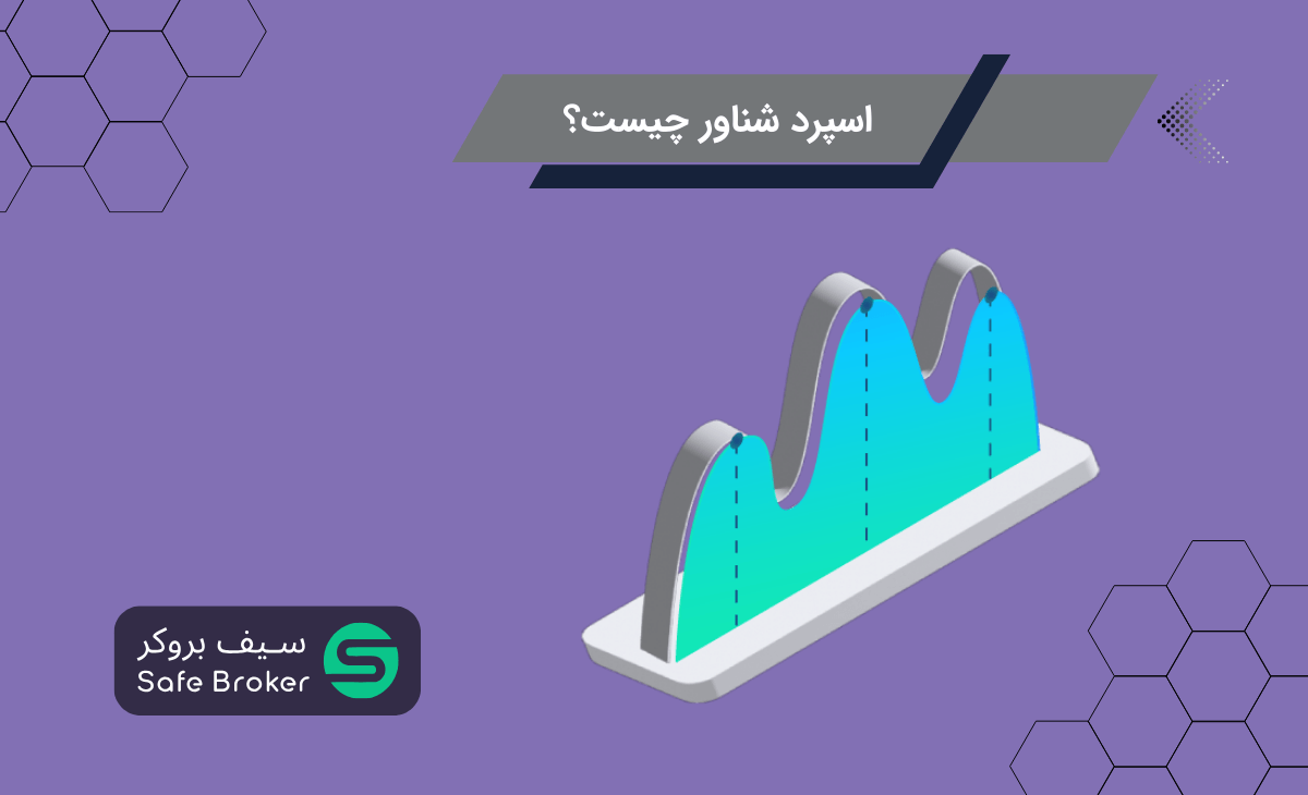 اسپرد شناور (Floating Spread) در فارکس چیست؟ + تفاوت اسپرد ثابت و شناور