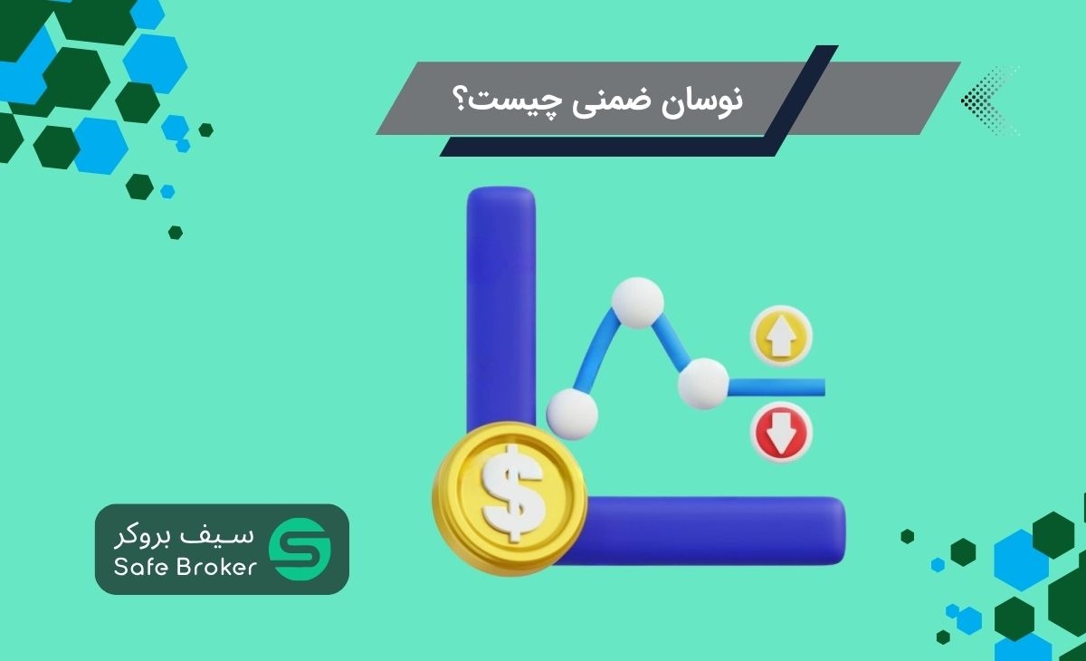 نوسان ضمنی چیست؟ + نحوه محاسبه نوسانات ضمنی (IV)