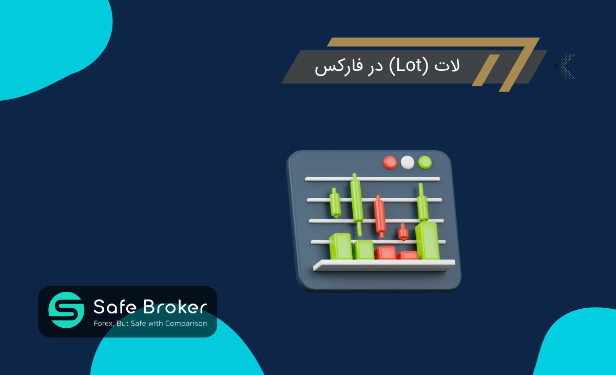 لات در فارکس چیست؟ + فرمول و نحوه محاسبه لات (Lot) سایز