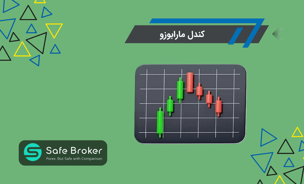 کندل مارابوزو چیست؟ + انواع کندل مارابوزو marubozu