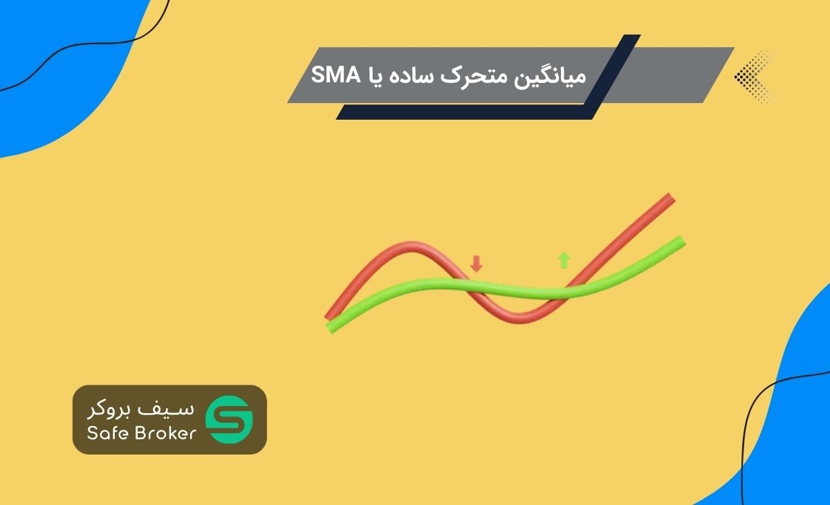 میانگین متحرک ساده (SMA) چیست؟ + نحوه محاسبه مووینگ اوریج ساده