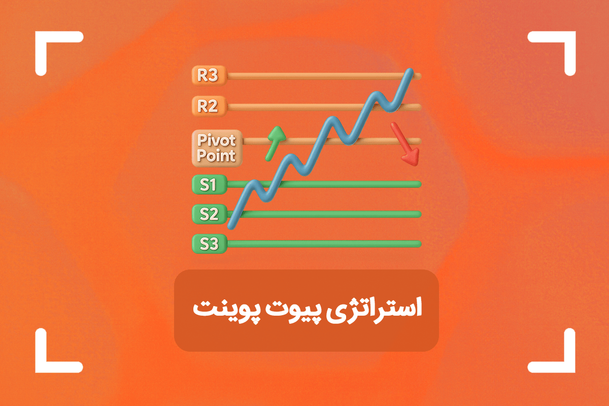 آموزش کامل استراتژی های پیوت پوینت
