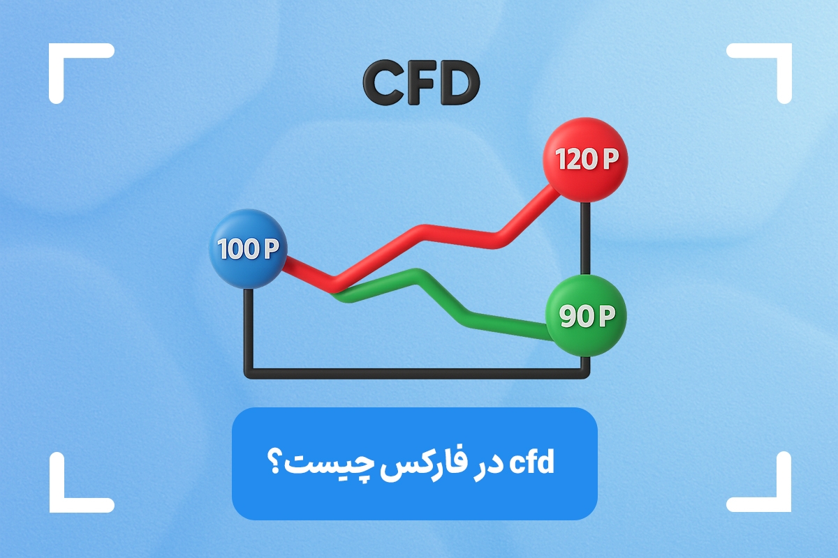 قرارداد مابه‌ التفاوت یا cfd چیست؟ + معاملات سی اف دی در فارکس چیست؟