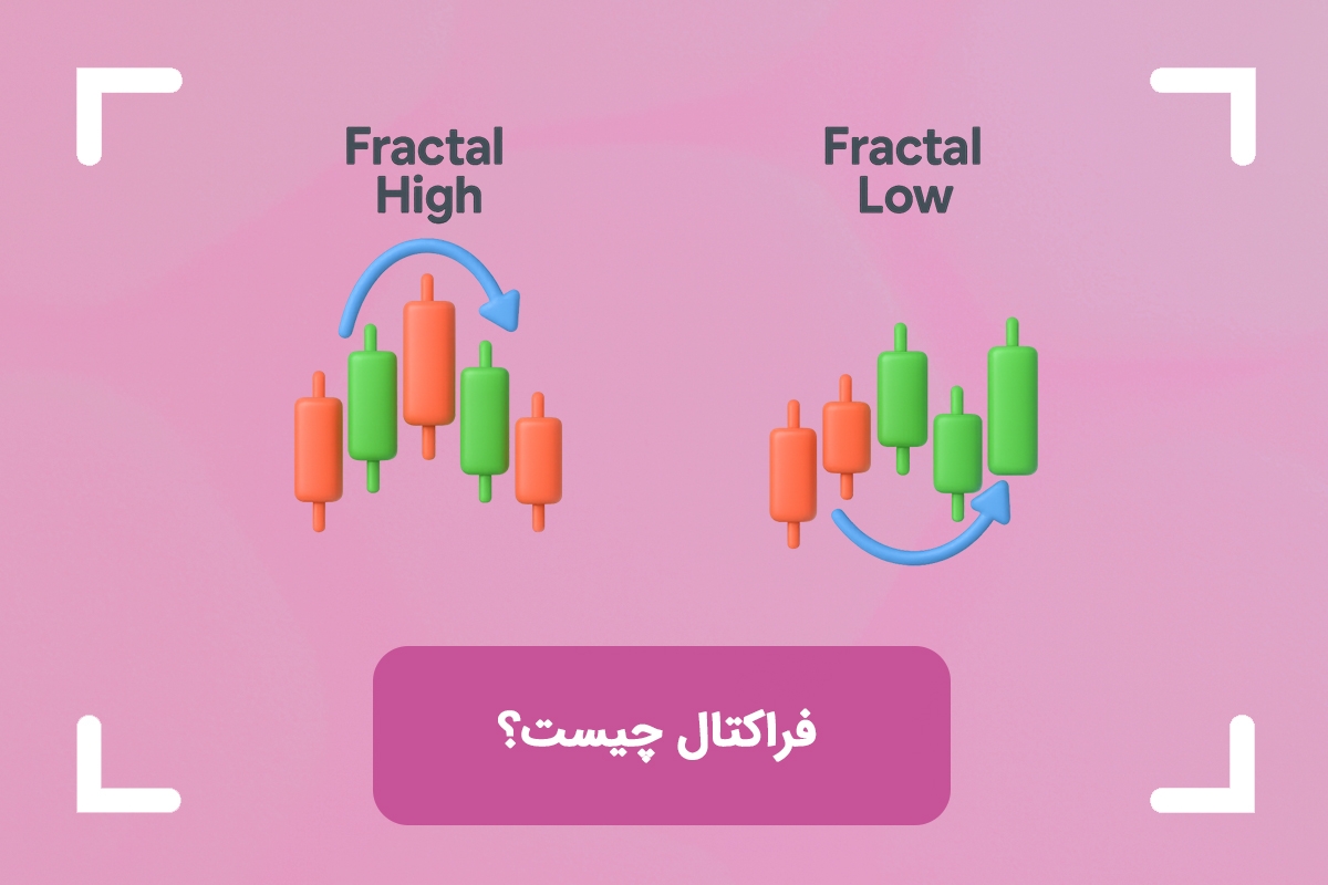 فراکتال در بازارهای مالی چیست؟ + معنی سبک فراکتال در فارکس چیست؟