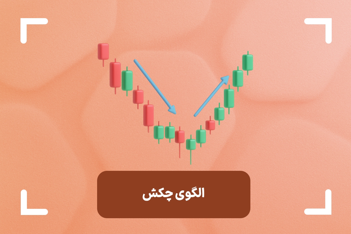 کندل چکش چیست؟ (Hammer) + آموزش الگوی کندل چکش معکوس