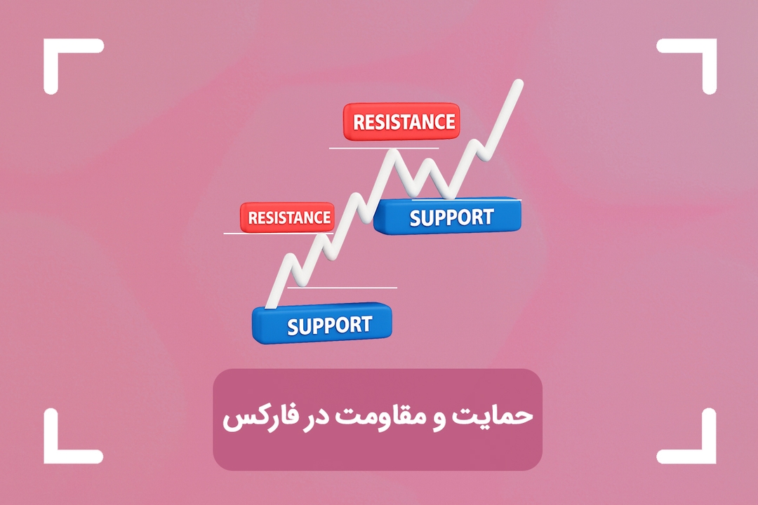 حمایت و مقاومت در فارکس چیست؟ + آموزش تشخیص نقاط حمایت و مقاومت