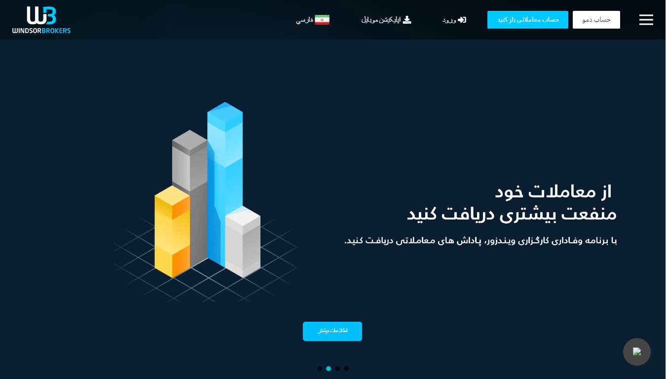 بروکر ویندزور برای ایرانیان
