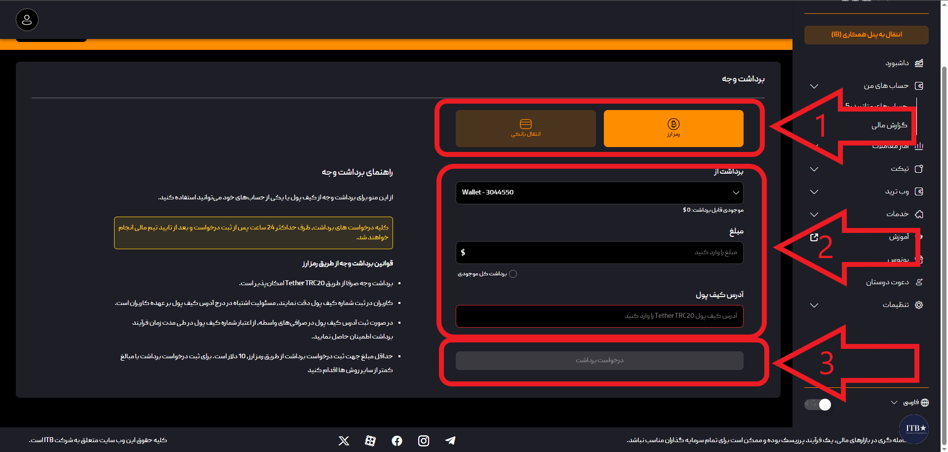 مرحله دوم برداشت در بروکر ITB Forex