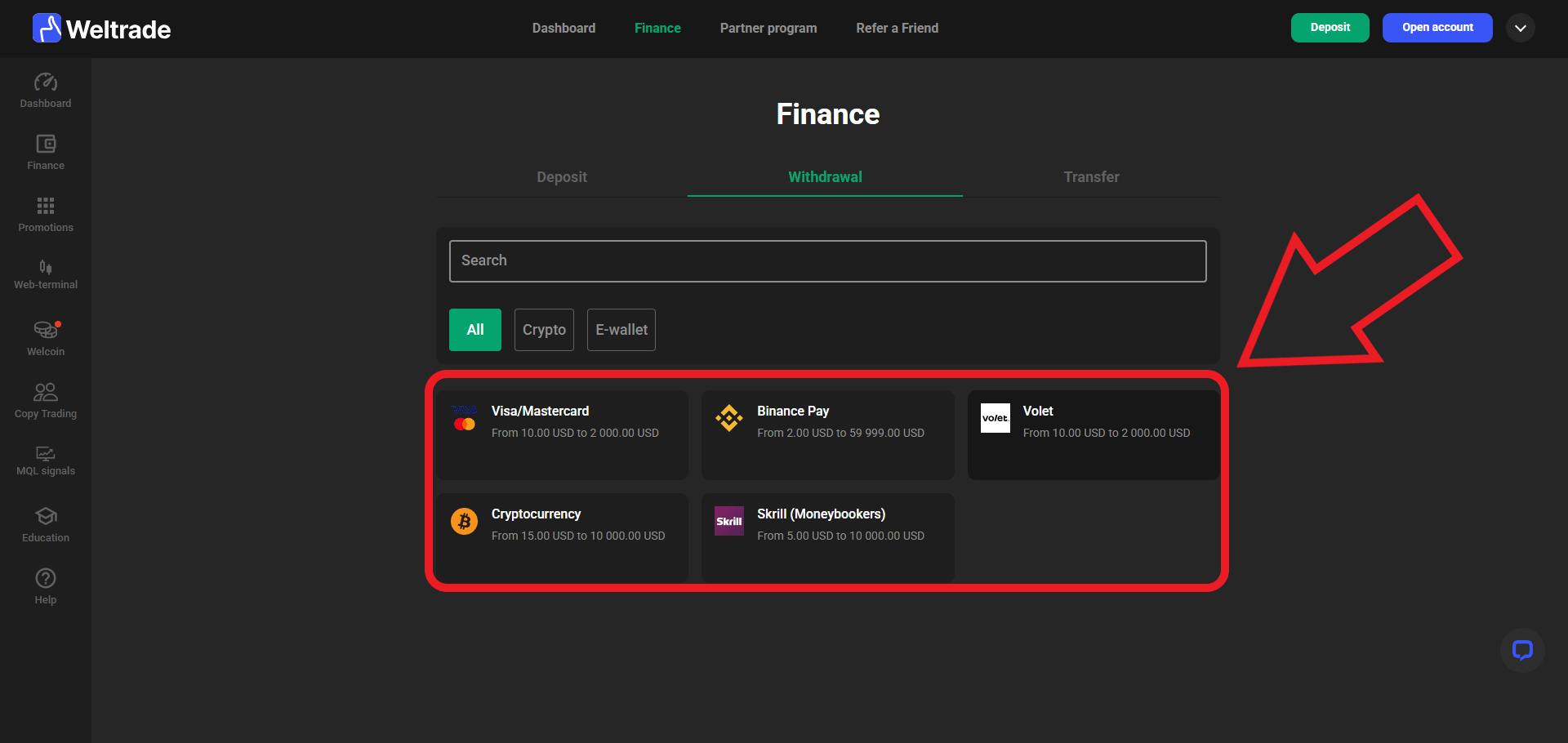 مرحله دوم برداشت در بروکر Weltrade