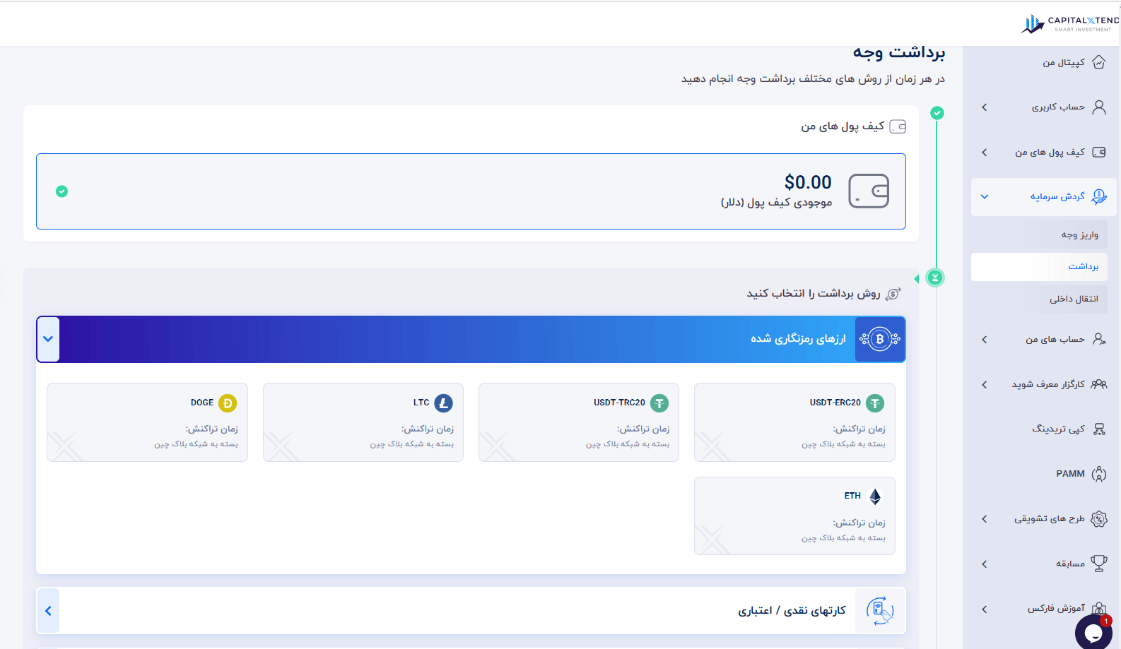 برداشت ریبیت در بروکر کپیتال اکستند