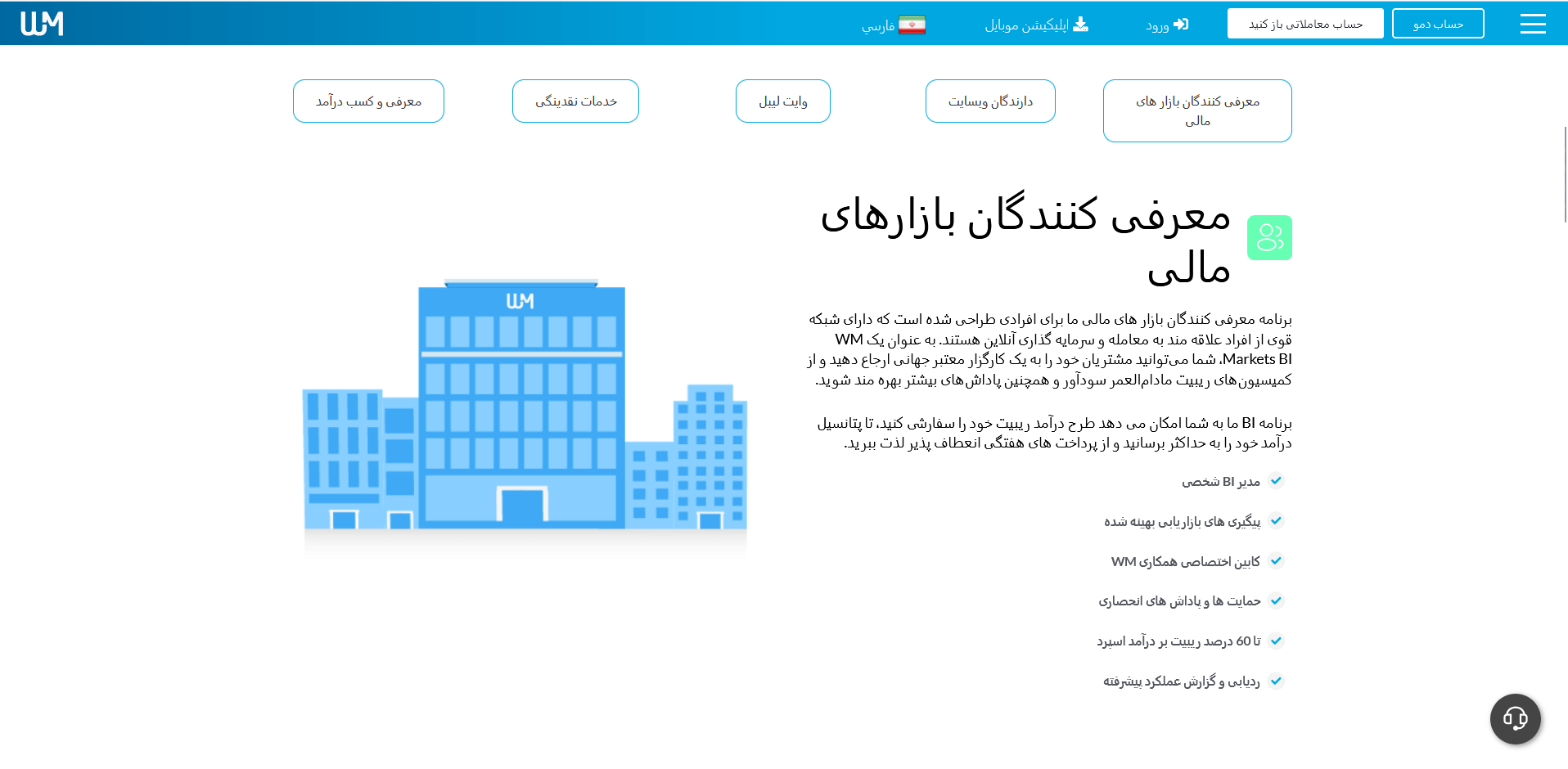 ریبیت بروکر wm markets