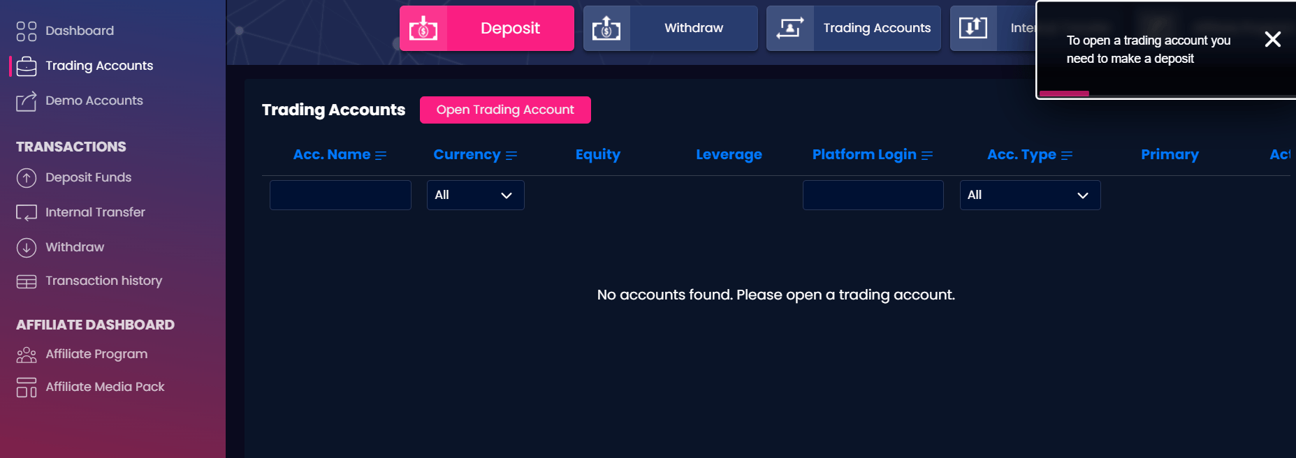 آموزش پنل کاربری ایگل اف ایکس