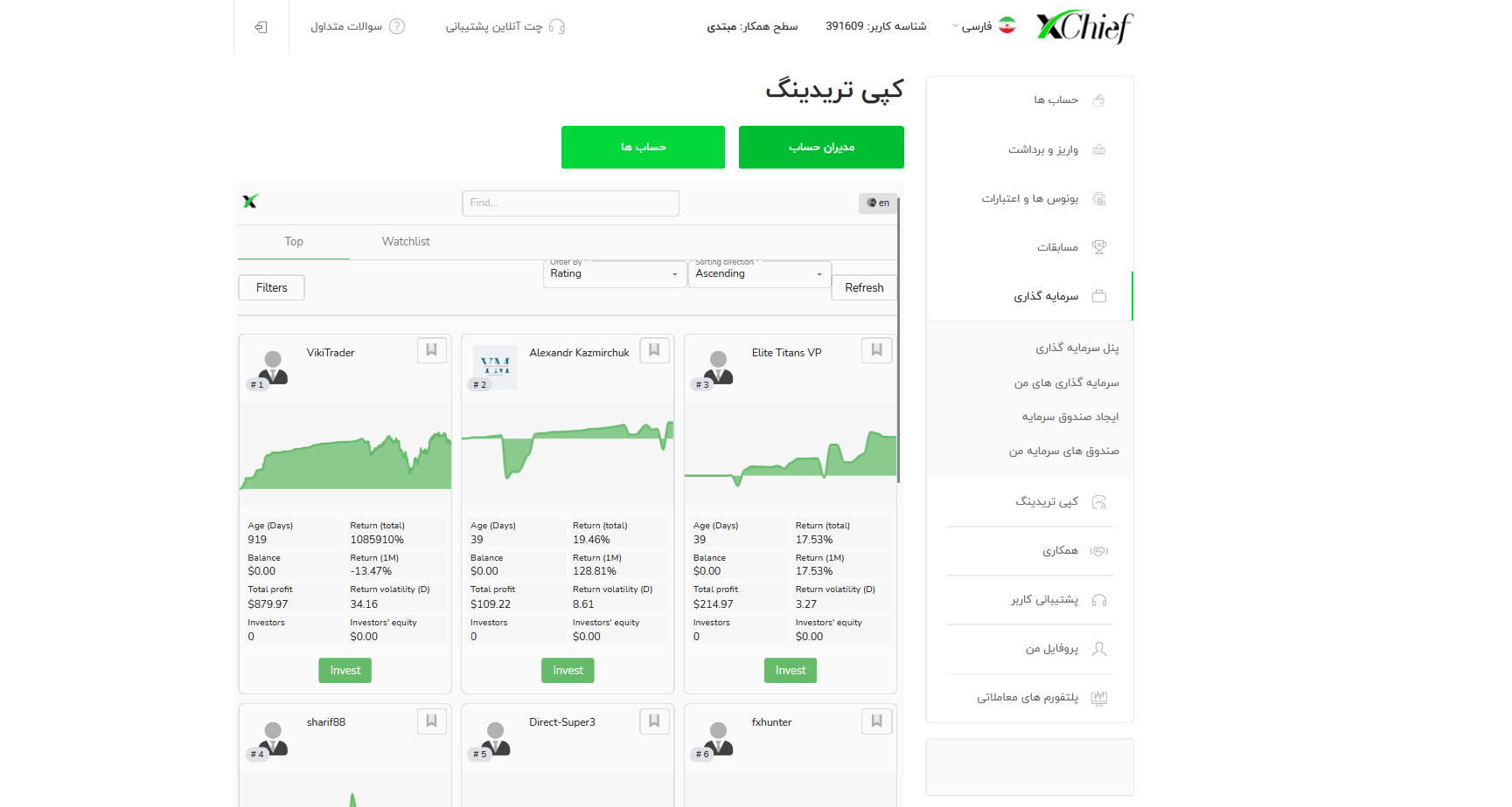 کپی تریدینگ بروکر ایکس چیف
