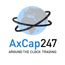 Ax Cap247