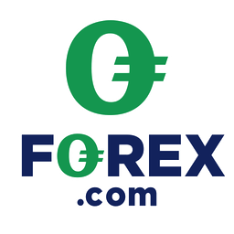 Forexdotcom