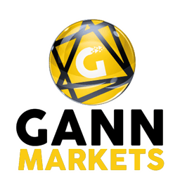 Gann Markets