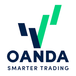 OANDA