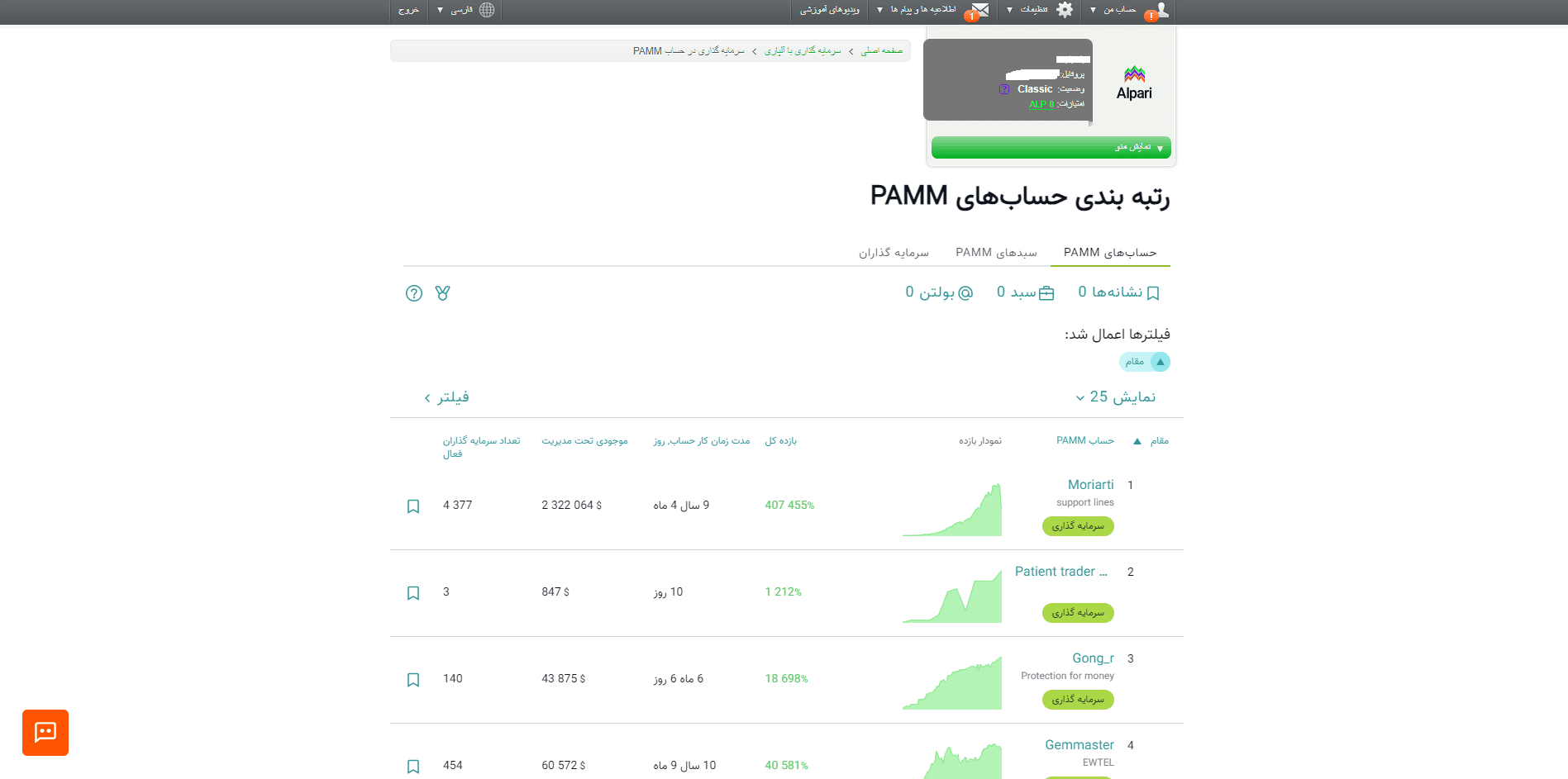 حساب پم بروکر آلپاری