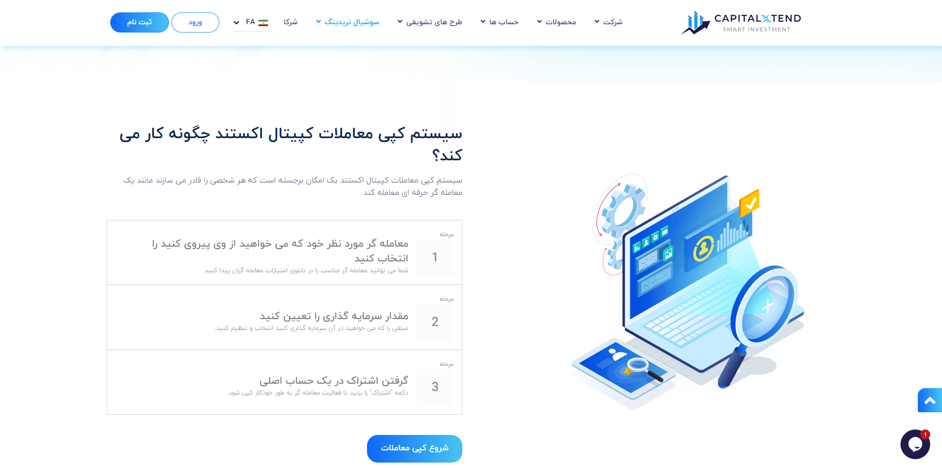 کپی تریدینگ بروکر کپیتال اکستند