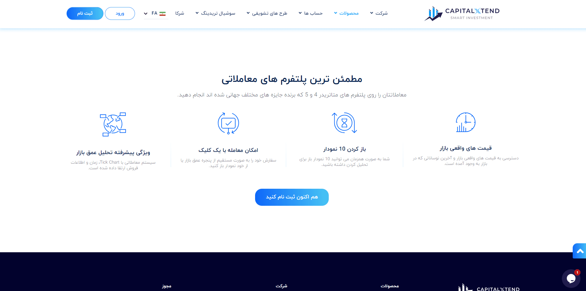 پلتفرم معاملاتی بروکر کپیتال اکستند