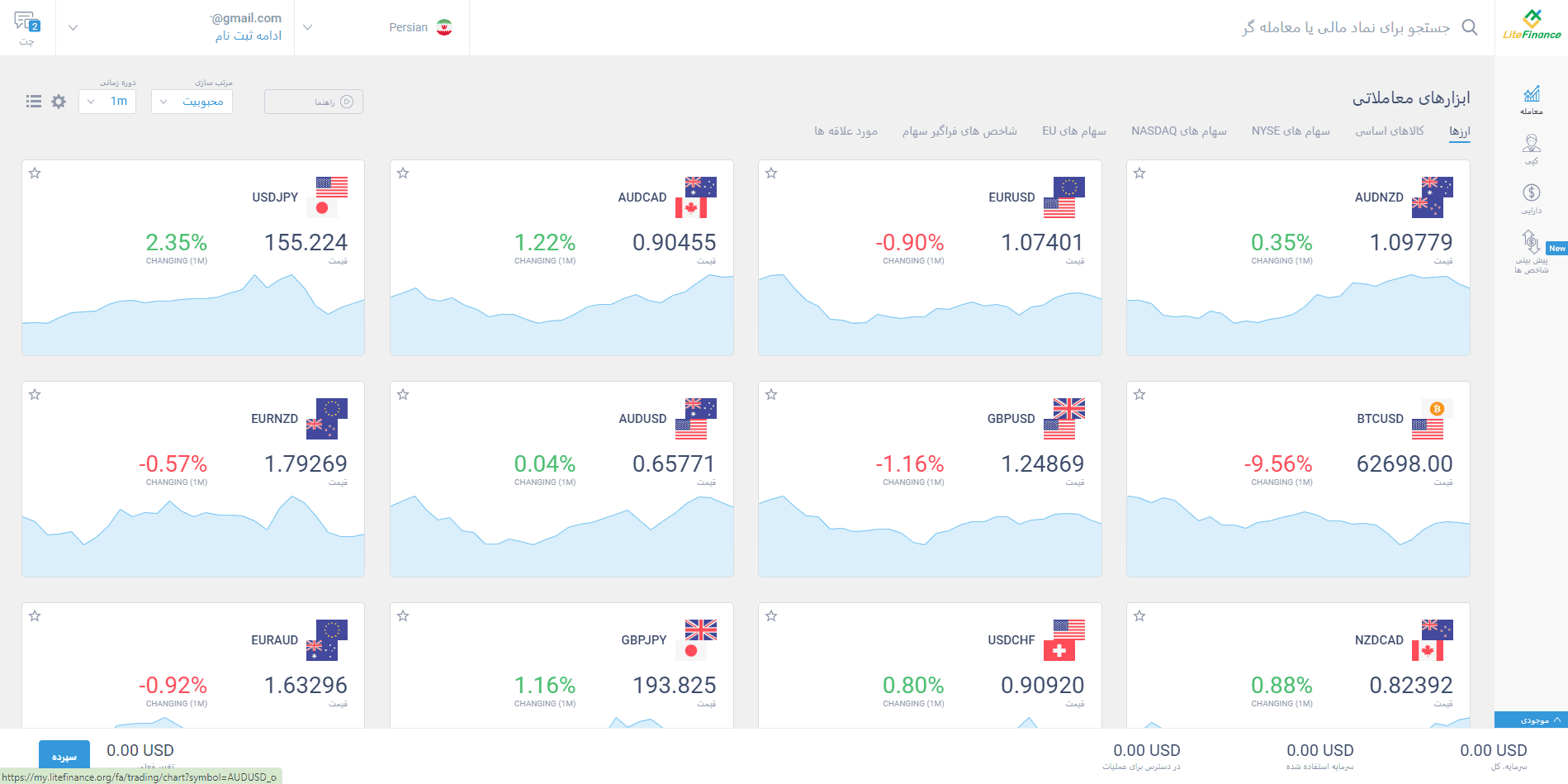 پنل کاربری بروکر لایت فایننس