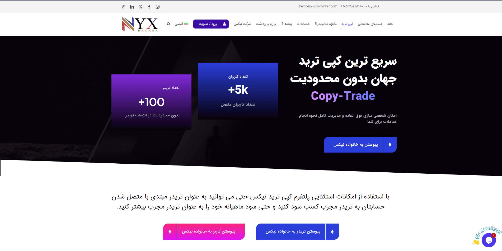 کپی تریدینگ بروکر نیکس